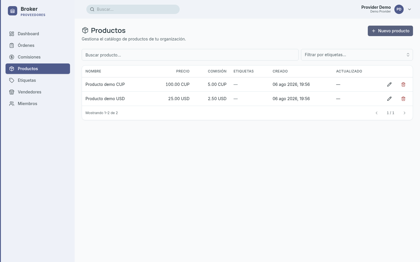 Productos